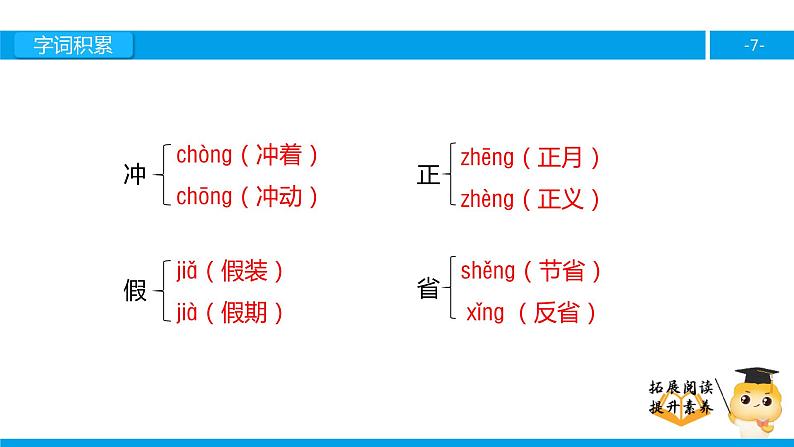 四年级【专项训练】课外阅读：徐悲鸿励志学画（上）课件PPT07