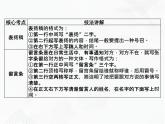 小升初语文复习 专题28  应用文 授课课件+练习课件