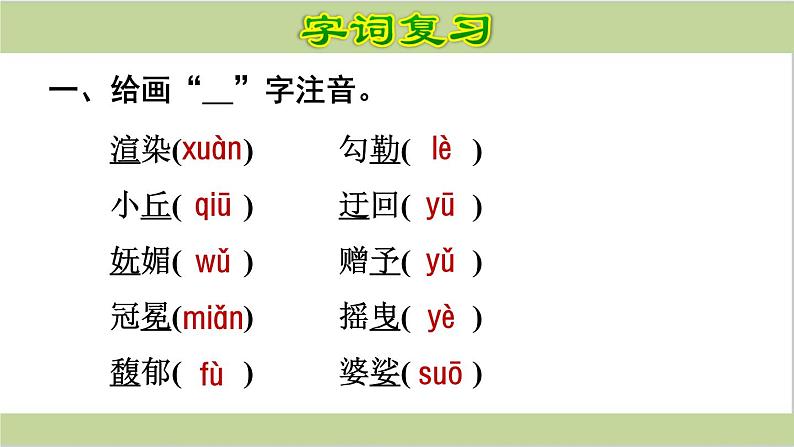 部编(统编)六年级上册小学语文期末复习课件(按单元复习)PPT第3页