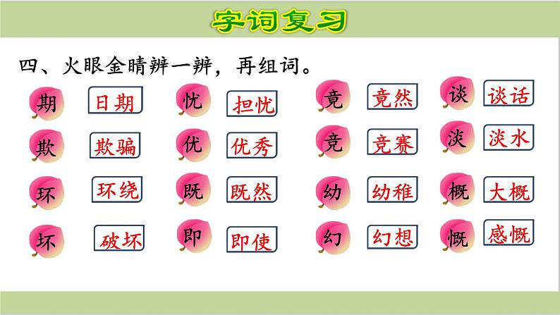 四年级上册语文期末复习课件(按专题分类复习)PPT07