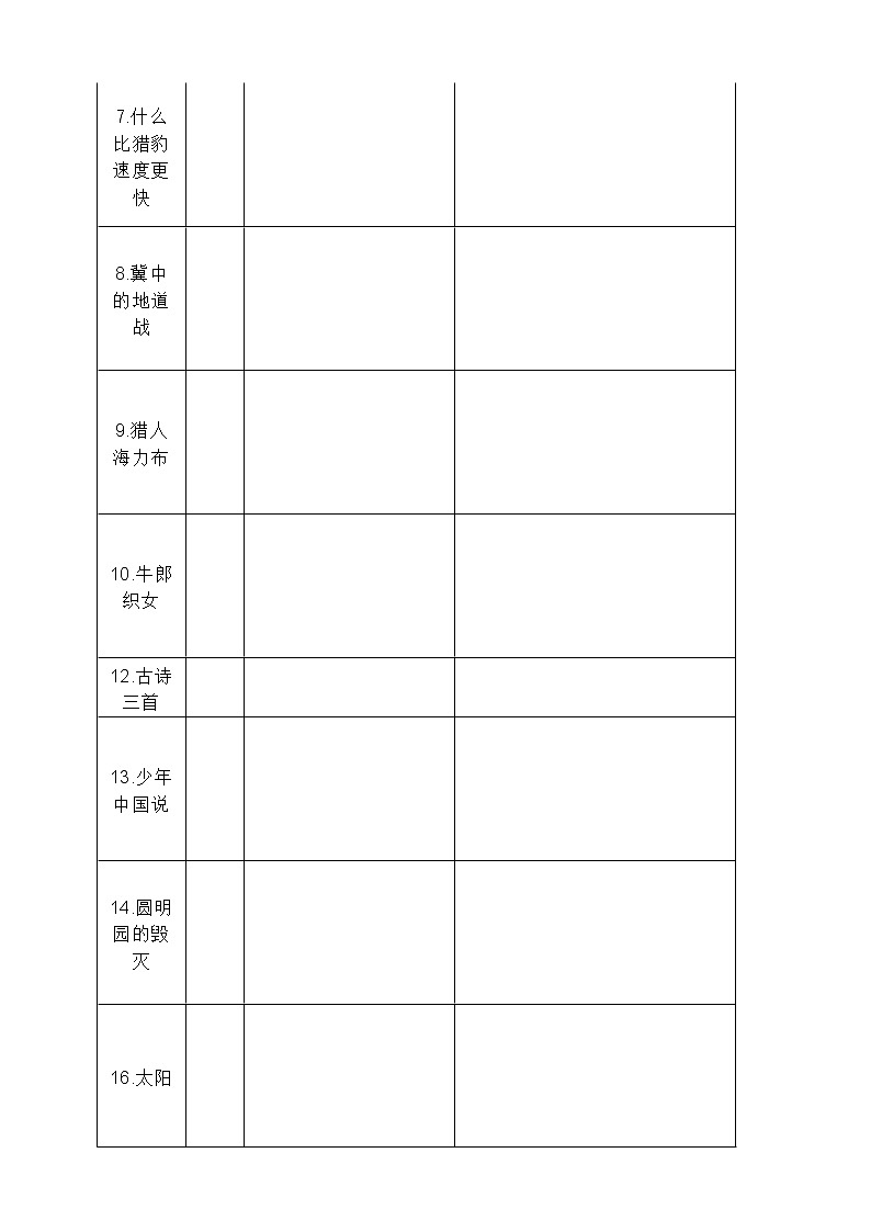 部编版五年级语文上册必背必考知识点名师梳理(暑假预习、附检测表)学案03