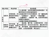 小升初语文复习 专题18  非连续性文本阅读 授课课件+练习课件