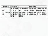 小升初语文复习 专题18  非连续性文本阅读 授课课件+练习课件