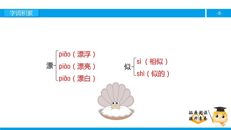 四年级【专项训练】课外阅读：一只贝（上）课件PPT08