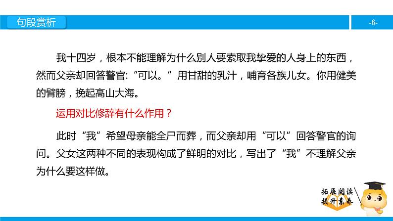 四年级【专项训练】课外阅读：永生的眼睛（下）课件PPT第6页