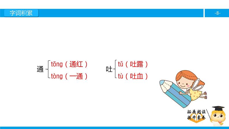 四年级【专项训练】课外阅读：再寄小读者（上）课件PPT08