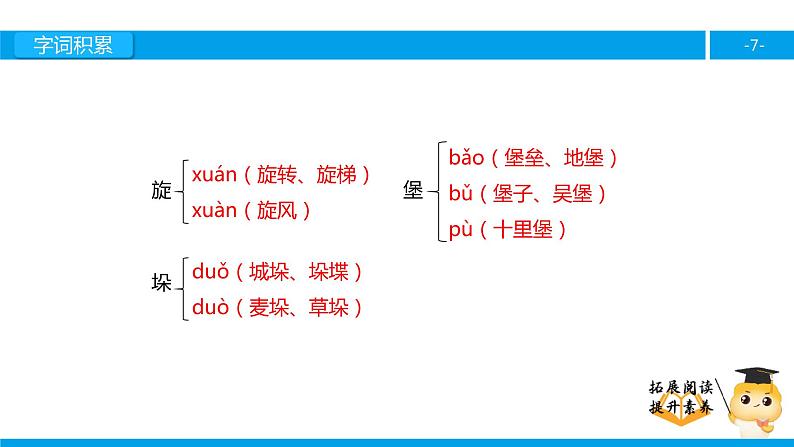 四年级【专项训练】课外阅读：长城（上）课件PPT07