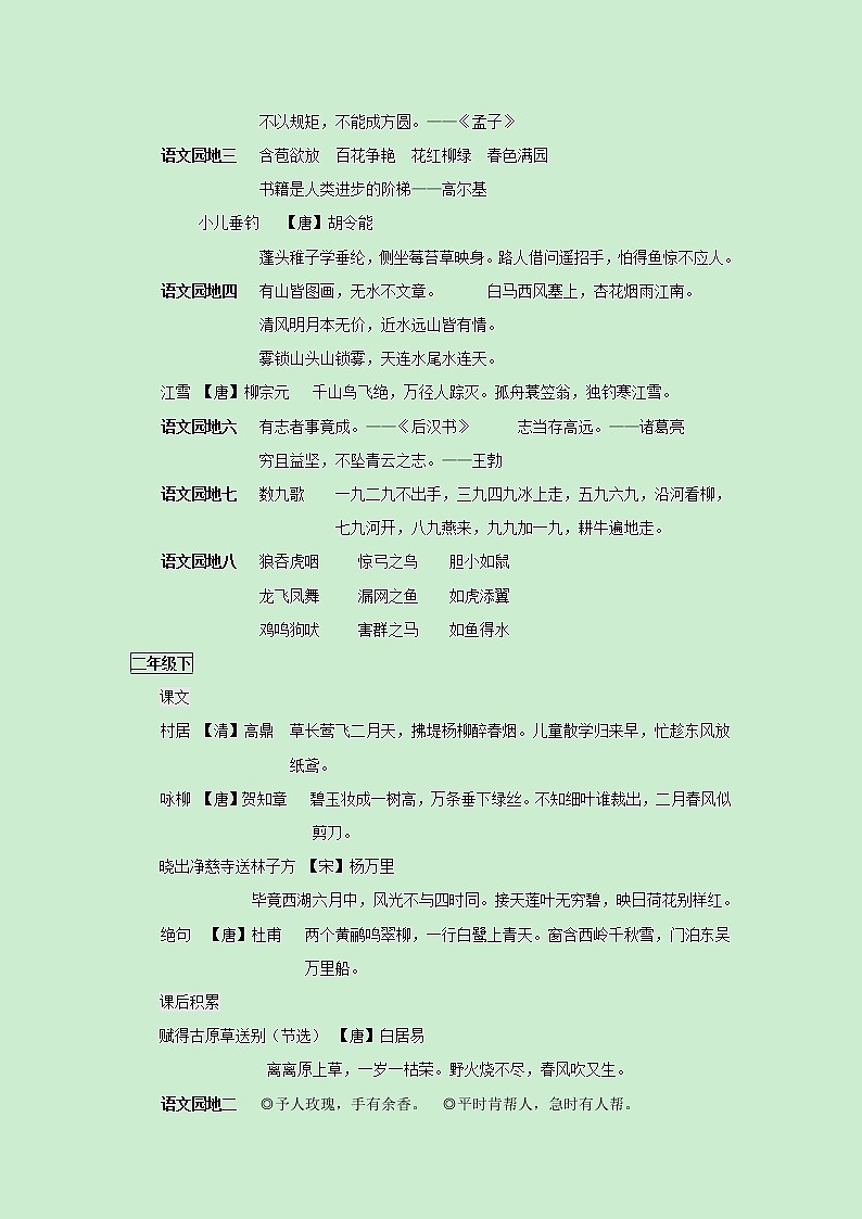 部编版语文1-6年级-古诗文&日积月累-整理统练习题03