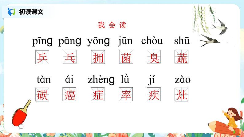 7.纳米技术就在我们身边（第1课时）课件（送教案+练习）03