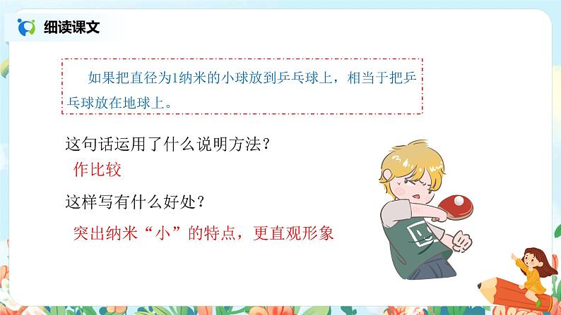 《纳米技术就在我们身边》（第2课时）课件第5页