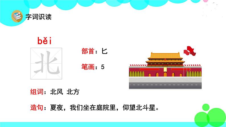 人教版语文一年级下册 6 我多想去看看 PPT课件06