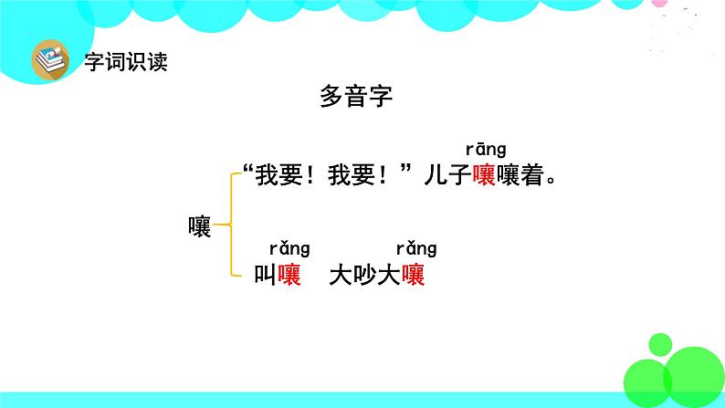 人教版语文三年级下册 26 方帽子店 PPT课件第5页