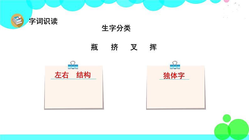 人教版语文四年级下册 10 绿 PPT课件第6页