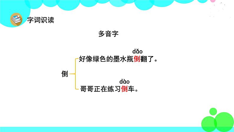 人教版语文四年级下册 10 绿 PPT课件第7页