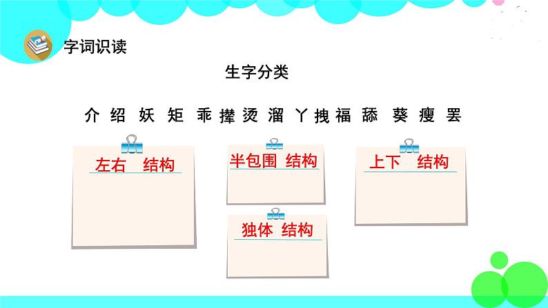 人教版语文四年级下册 26 宝葫芦的秘密（节选） PPT课件第7页