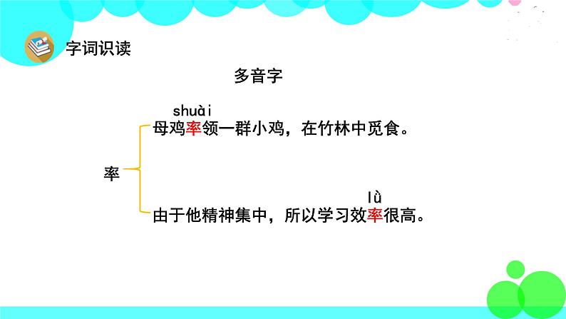 人教版语文四年级下册 2 乡下人家 PPT课件第5页