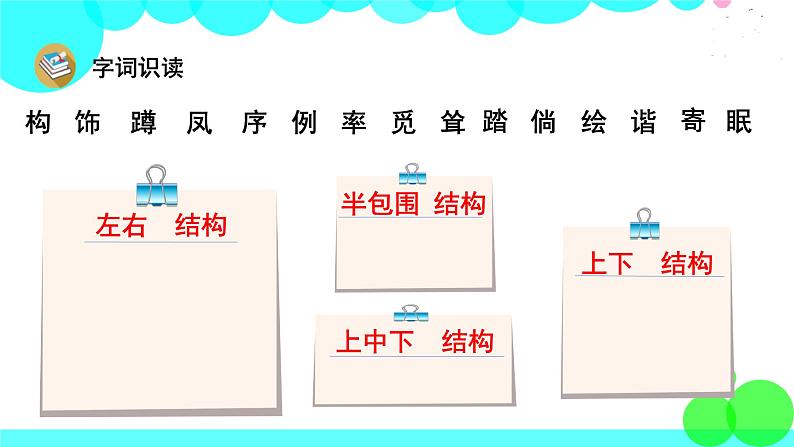 人教版语文四年级下册 2 乡下人家 PPT课件第8页