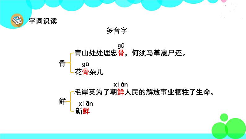 人教版语文五年级下册 10 青山处处埋忠骨 PPT课件第6页