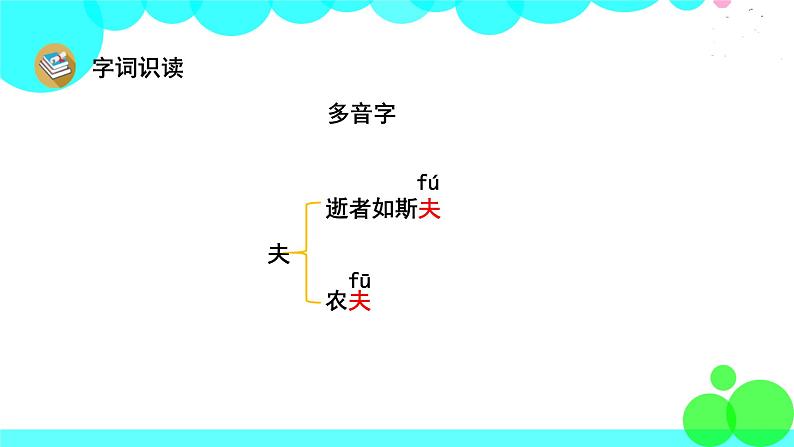 人教版语文五年级下册 15 自相矛盾 PPT课件第5页