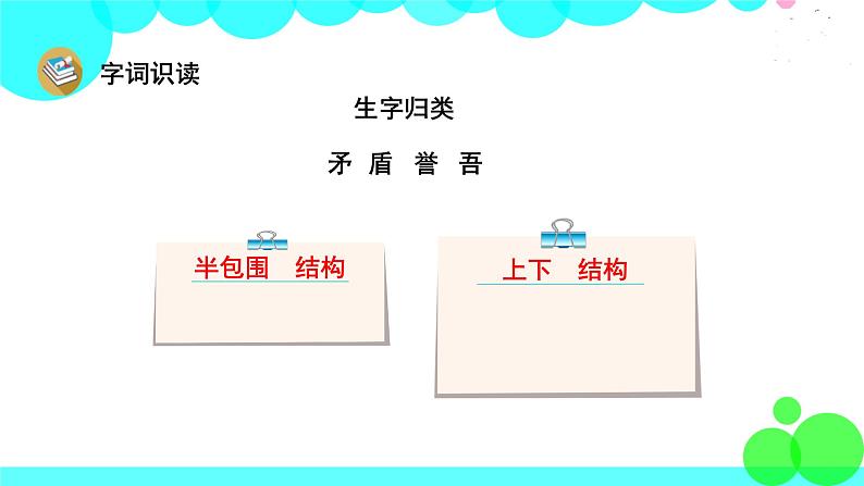 人教版语文五年级下册 15 自相矛盾 PPT课件第7页