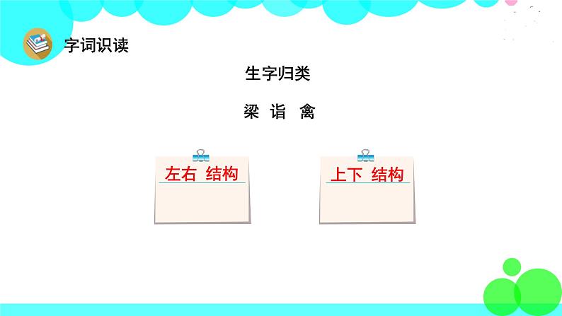 人教版语文五年级下册 21 杨氏之子  PPT课件07