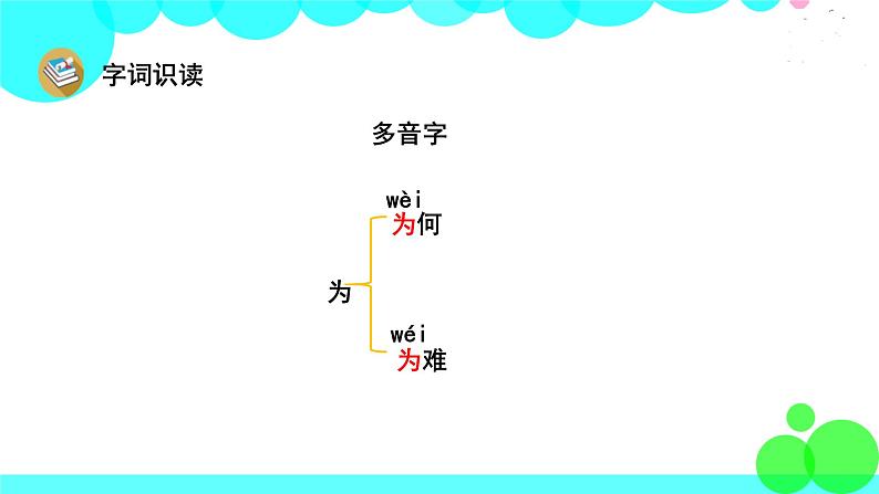 人教版语文五年级下册 21 杨氏之子  PPT课件08