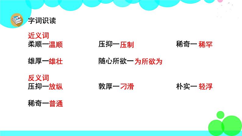 人教版语文六年级下册 4 藏戏 PPT课件第6页