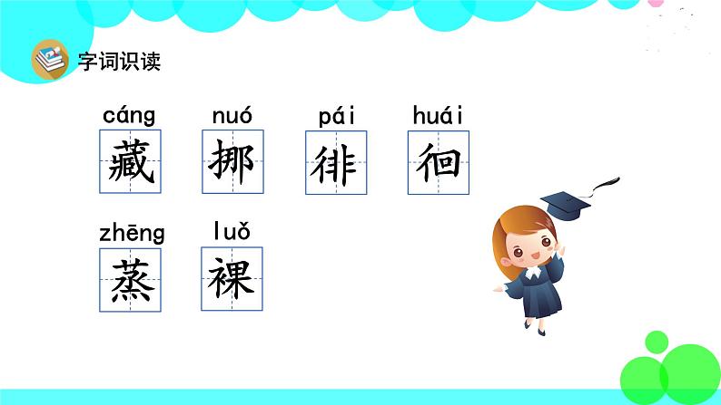 人教版语文六年级下册 8 匆匆 PPT课件04