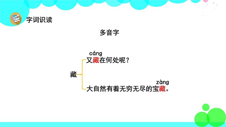 人教版语文六年级下册 8 匆匆 PPT课件05