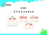 人教版语文六年级下册 12 为人民服务 PPT课件