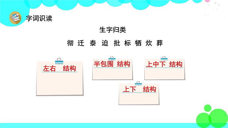 人教版语文六年级下册 12 为人民服务 PPT课件05