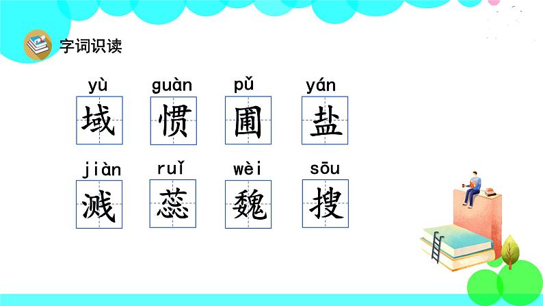 人教版语文六年级下册 15 真理诞生于一百个问号之后 PPT课件第4页