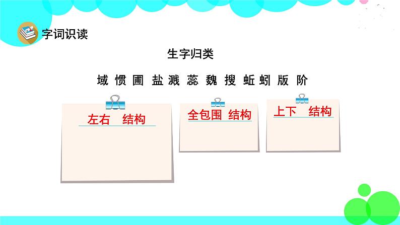 人教版语文六年级下册 15 真理诞生于一百个问号之后 PPT课件第6页