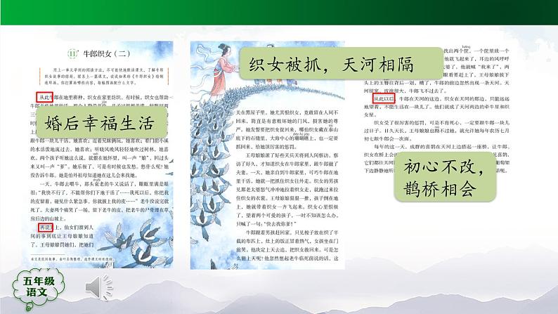 五年级【语文(统编版)】牛郎织女（二）-课件第8页