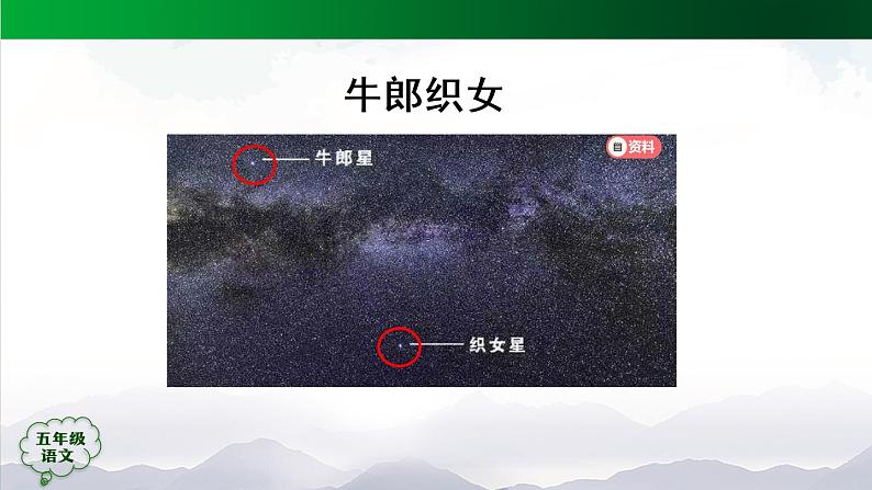 五年级【语文(统编版)】牛郎织女（一）(第一课时)-课件04