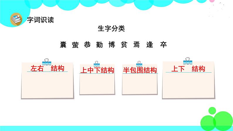 人教版语文四年级下册 18  文言文二则 PPT课件第6页