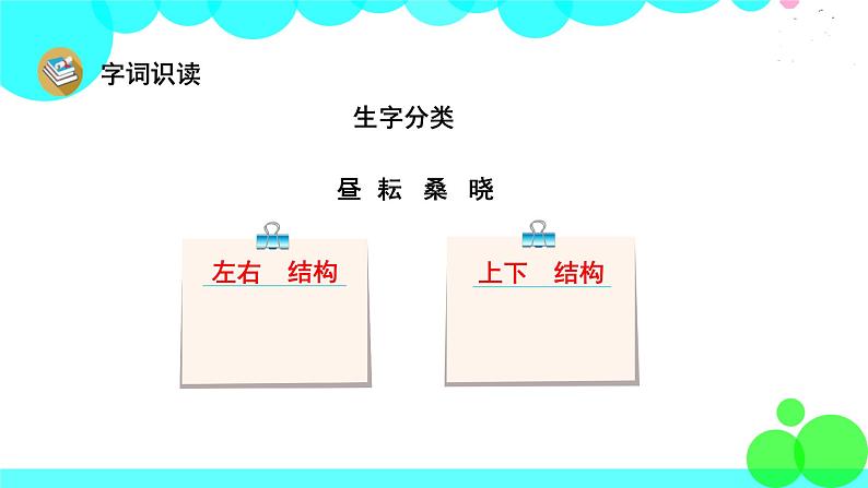 人教版语文五年级下册 1 古诗三首 PPT课件第6页