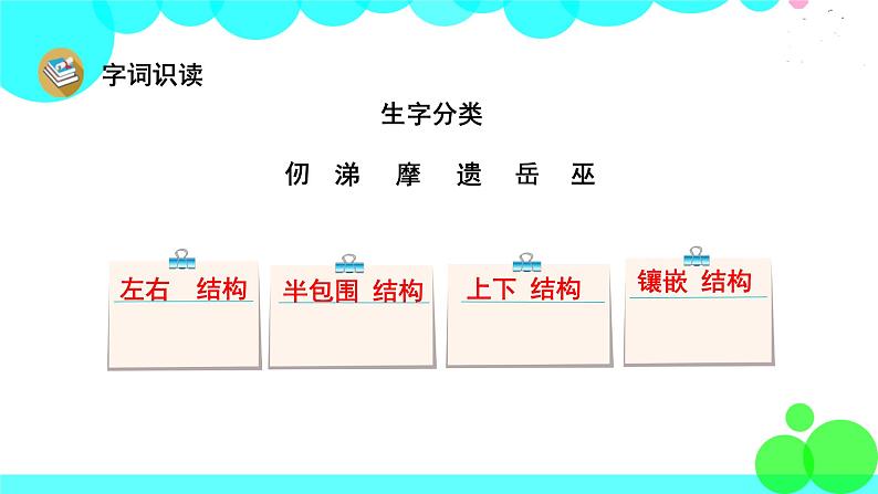 人教版语文五年级下册 9 古诗三首 PPT课件07