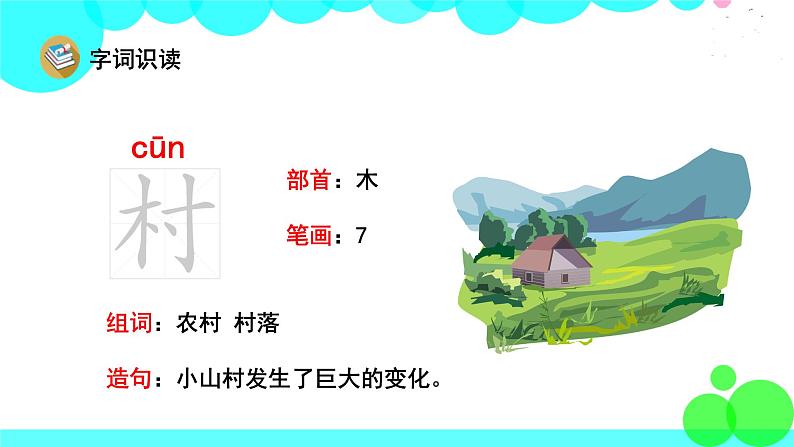 人教版语文二年级下册 1 古诗二首 PPT课件第6页