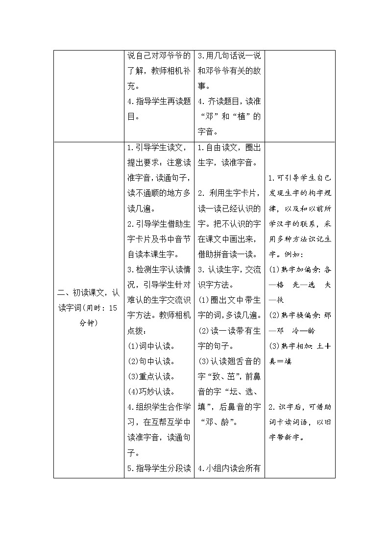 二年级下册语文4《邓小平爷爷植树》导学案第2页