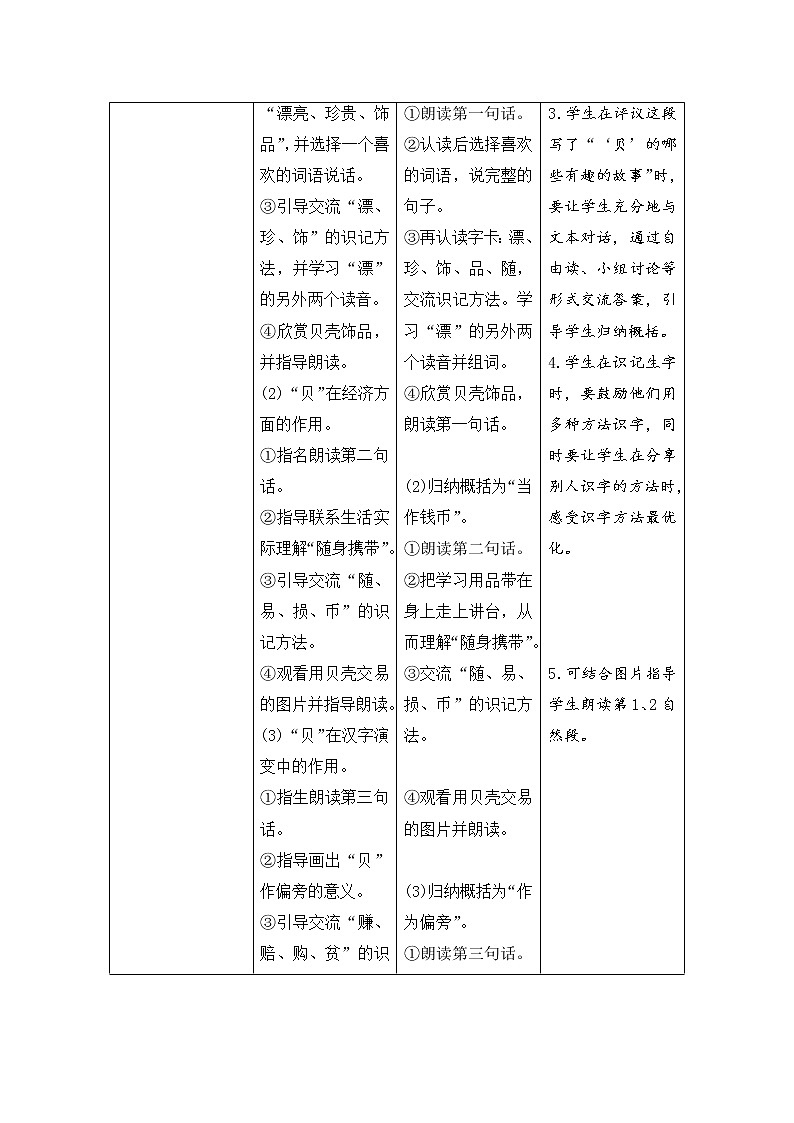 二年级下册语文识字3《“贝”的故事》导学案03