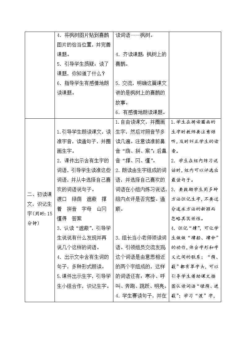 二年级下册语文9《枫树上的喜鹊》导学案02