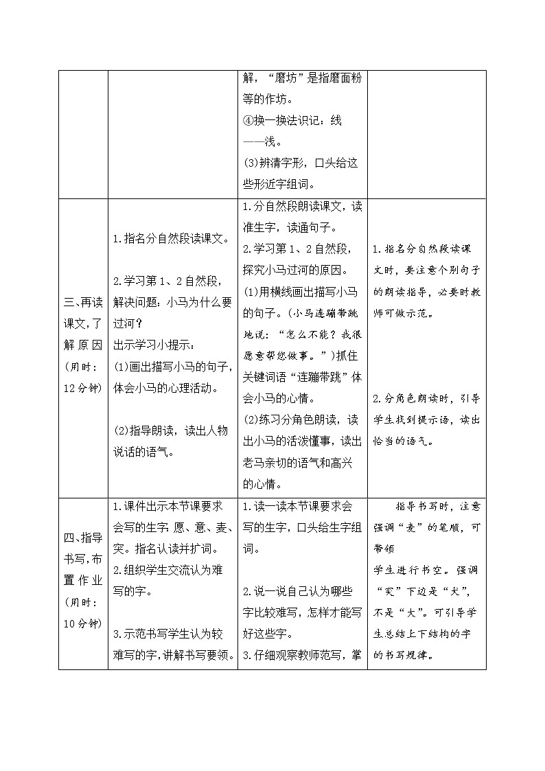 二年级下册语文14《小马过河》导学案03