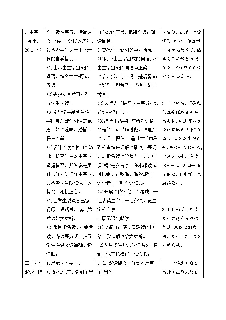 二年级下册语文21《青蛙卖泥塘》导学案02