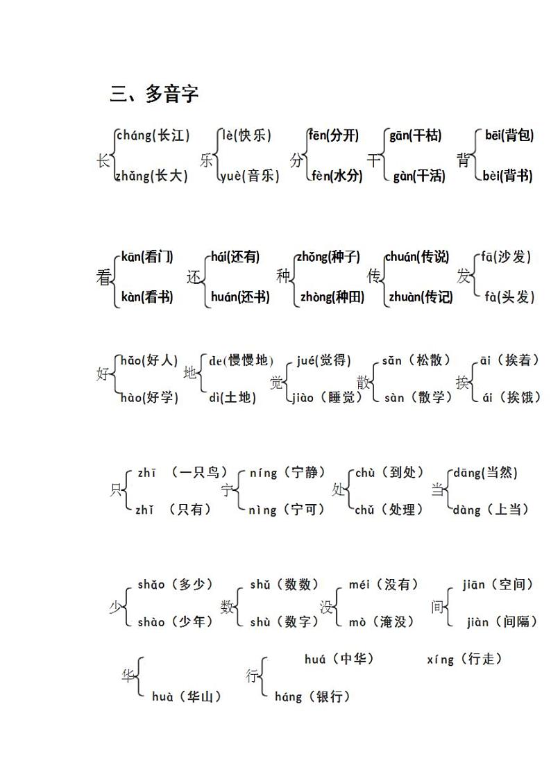 一年级语文下册词语大汇总练习题第3页