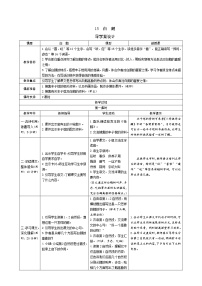 人教部编版四年级下册15 白鹅导学案