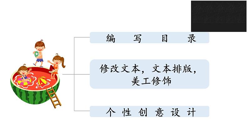 第六单元 回忆往事 第三课时课件PPT第6页