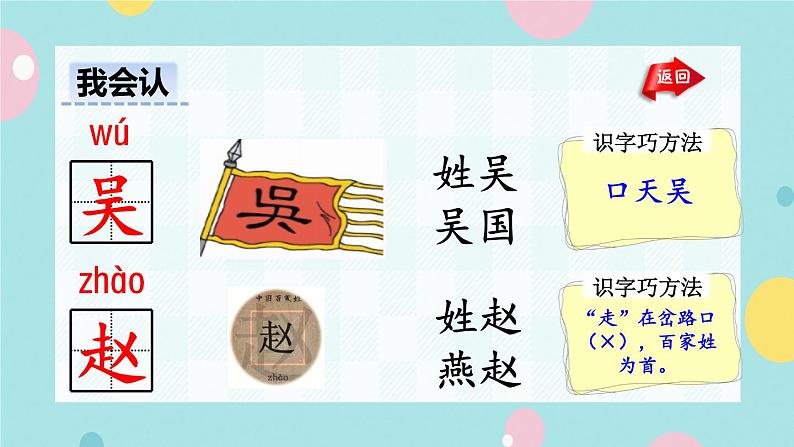 识字2《姓氏歌》课件+教案+素材+练习08