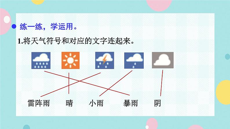 部编版语文一下 语文园地一  课件+教案08