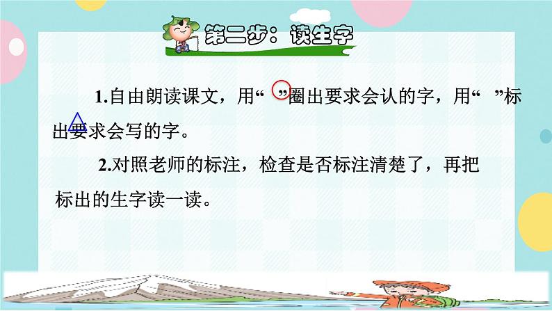 2.我多想去看看课前预习课件第4页